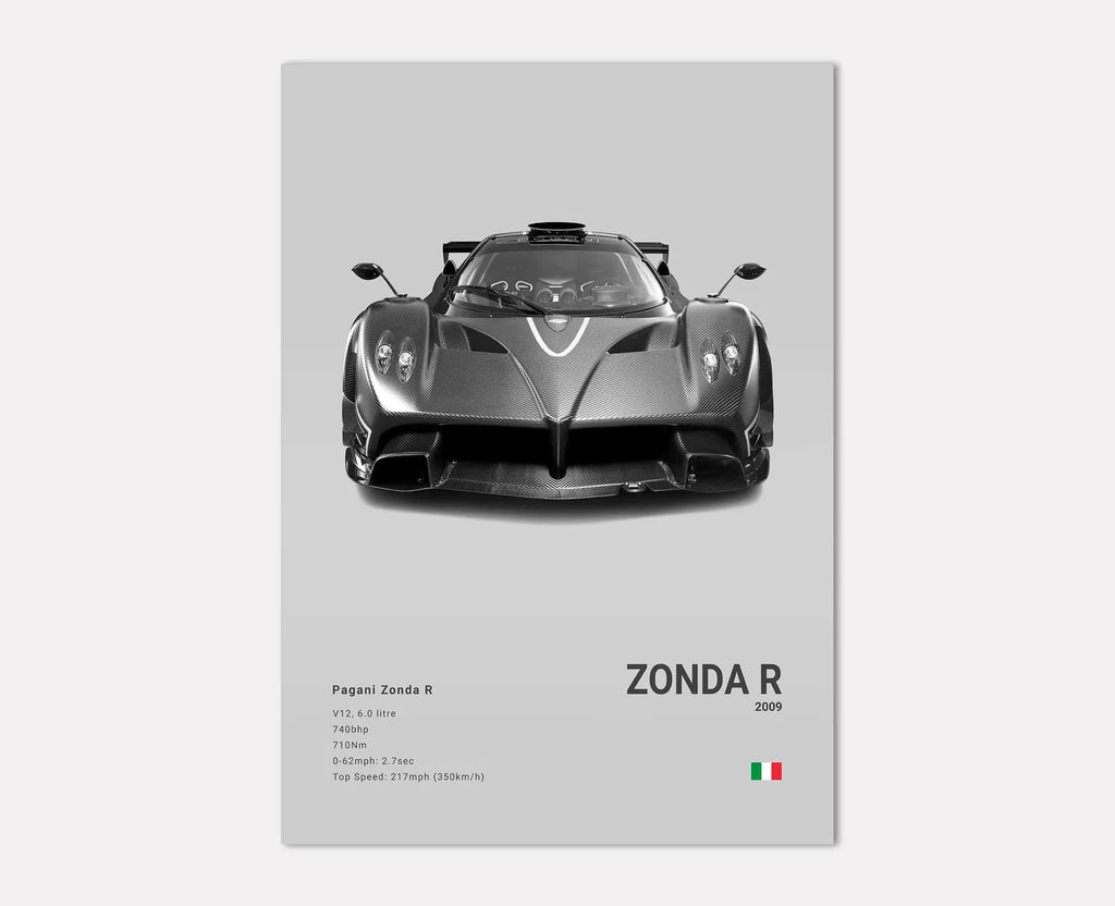 Pagani Zonda R