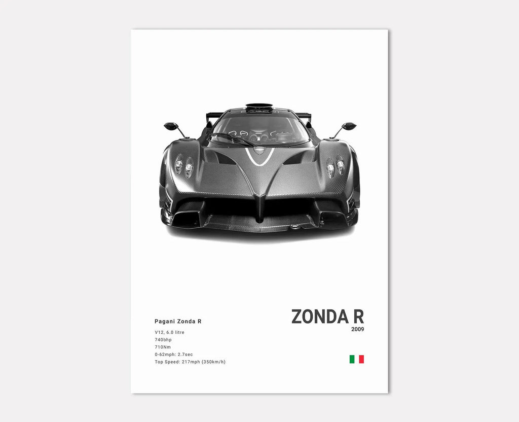 Pagani Zonda R