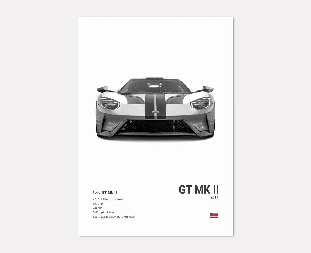 Ford GT Mk II (2017)