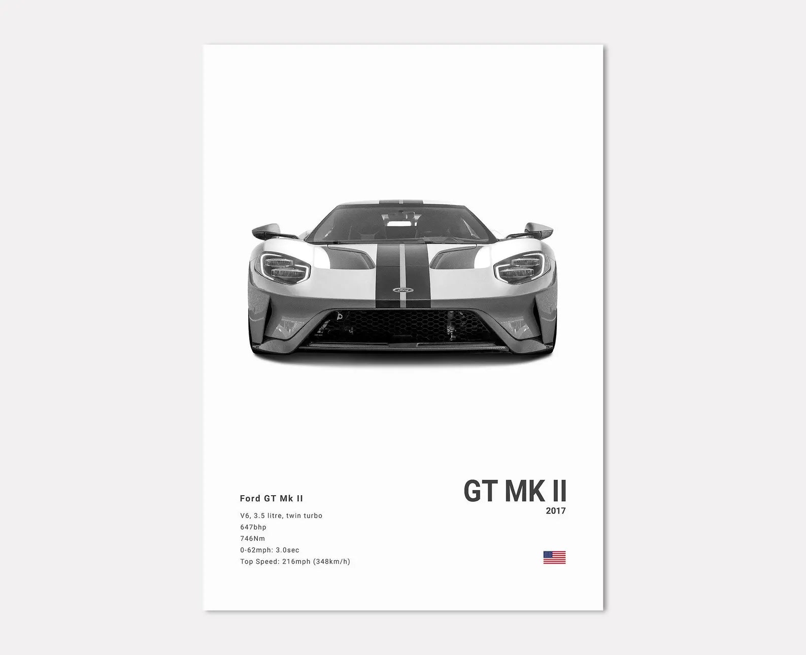 Ford GT Mk II (2017)
