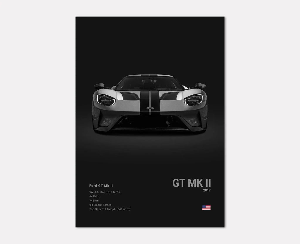 Ford GT Mk II (2017)