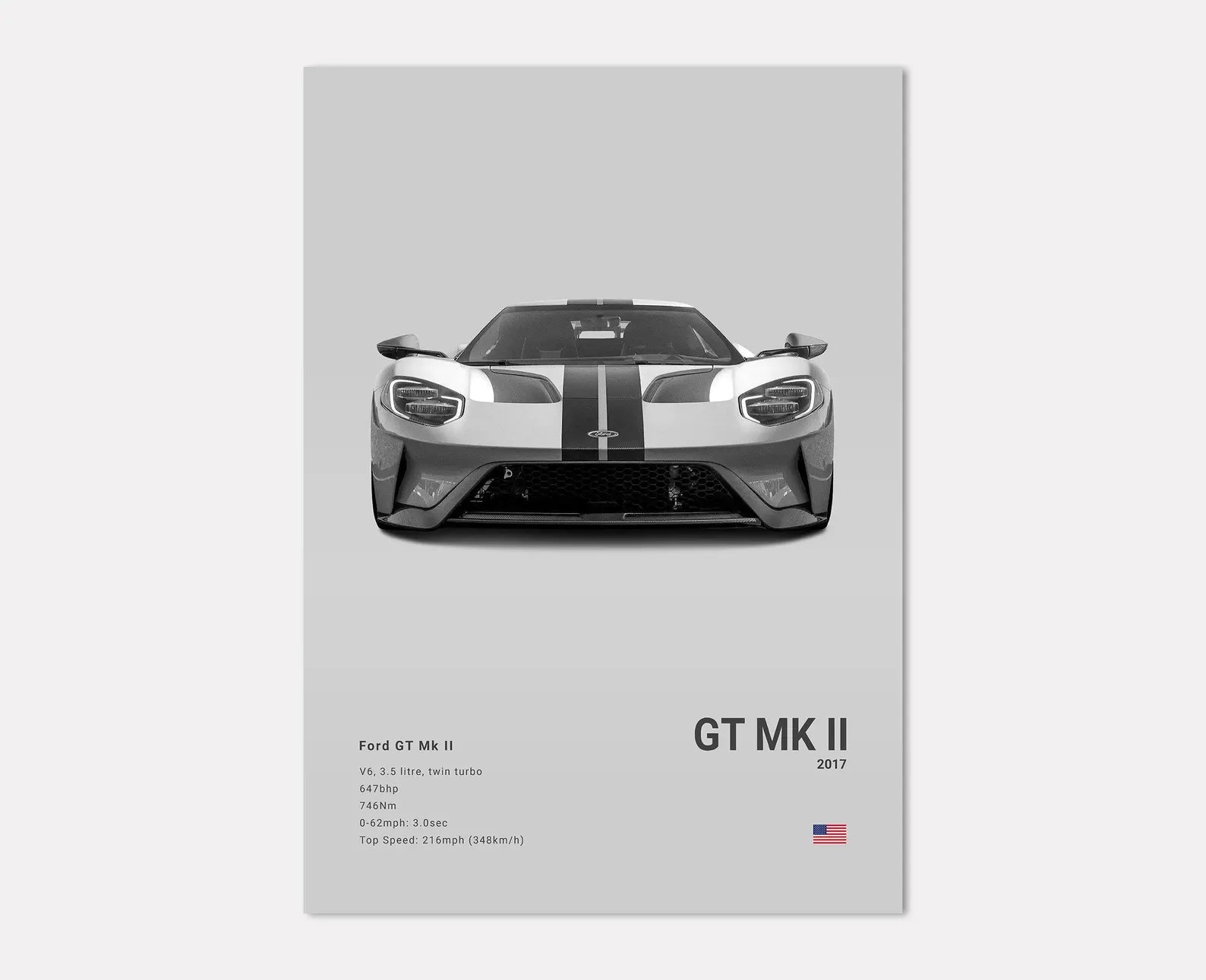 Ford GT Mk II (2017)